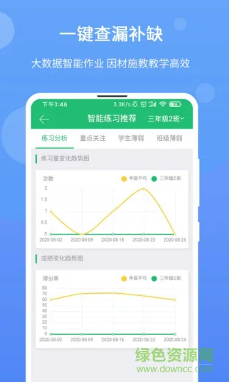 驰声优学教师版 v2.2.2 安卓版 1