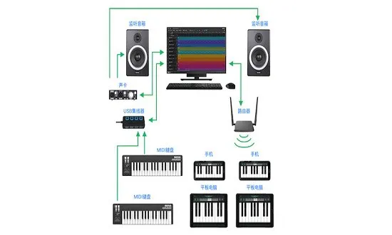 音虫soundbug手机版 v1.0 安卓版 2