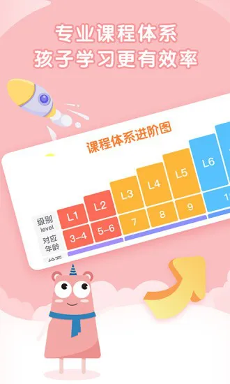 阿角美术启蒙app v1.11.21 安卓版 1