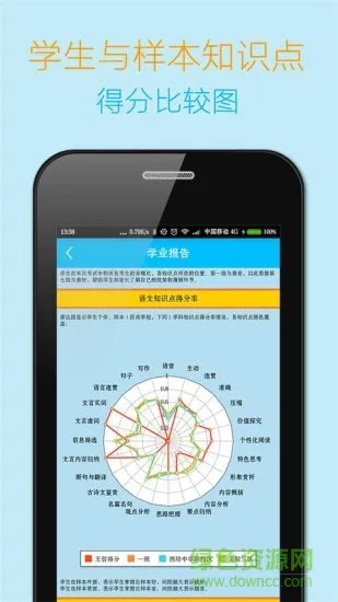 导学宝家长端 v4.1.11 安卓版 2