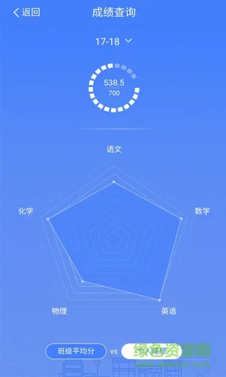 榴莲校园家长手机版 v3.7.7 安卓版 1