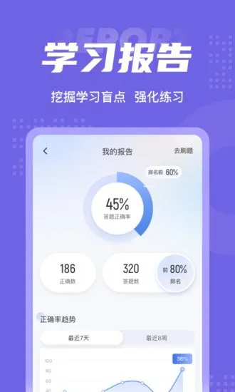 家庭教育指导师考试聚题库软件 v1.3.2 安卓版 2