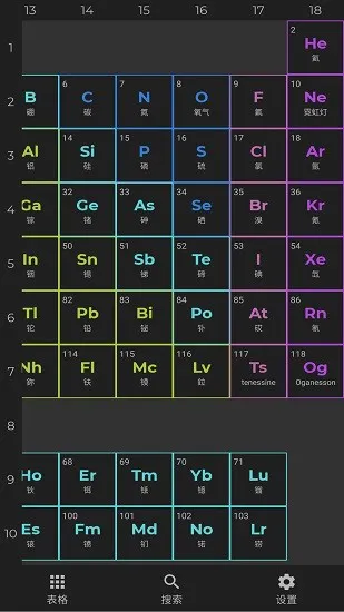 安果元素周期表 v1.0.4 安卓版 3