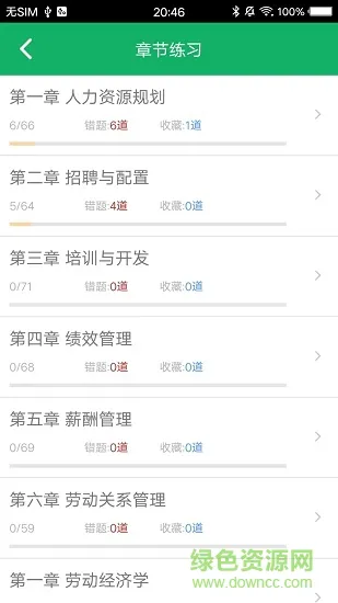 人力资源师二级题库app下载