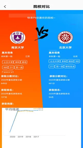 圆梦升学 v8.0.1 安卓版 2