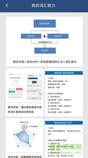 初中完形(完形填空学习) v1.4 安卓版 v6.1.3 安卓版 1