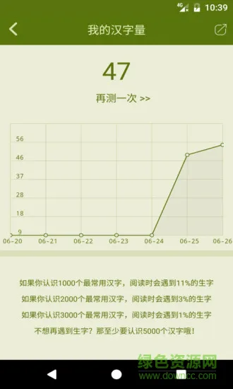 汉字大米手机版 v3.1 安卓版 1