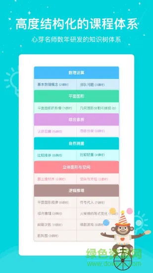 心芽学堂 v2.1.1 安卓版 2