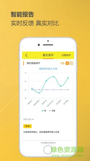 奇思火眼免费 v3.3.10 官方安卓版 2