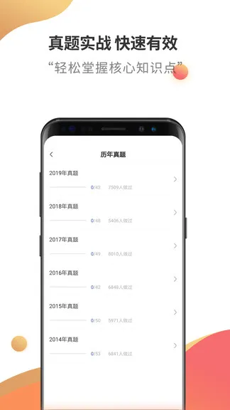 中级会计云题库 v2.8.0 安卓版 0