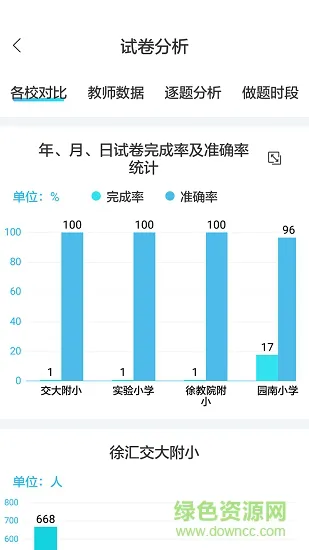 专课专练管理端 v2.4.7 安卓版 2