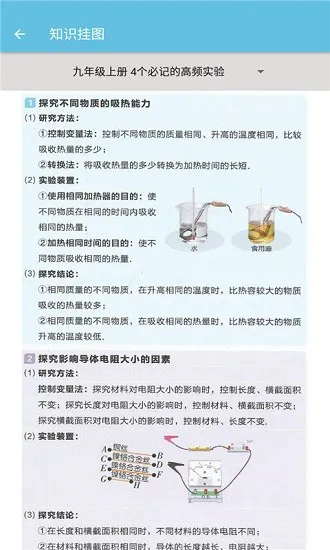 九年级物理辅导全一册 v1.6.6 安卓版 0