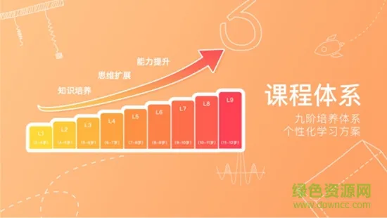 火花思维课堂学生端app v1.54.0 官方安卓最新版 2