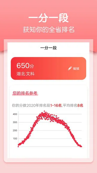 一分一段(志愿填报指南) v1.0 安卓版 0