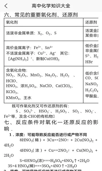 化学日记最新版 化学日记安卓版