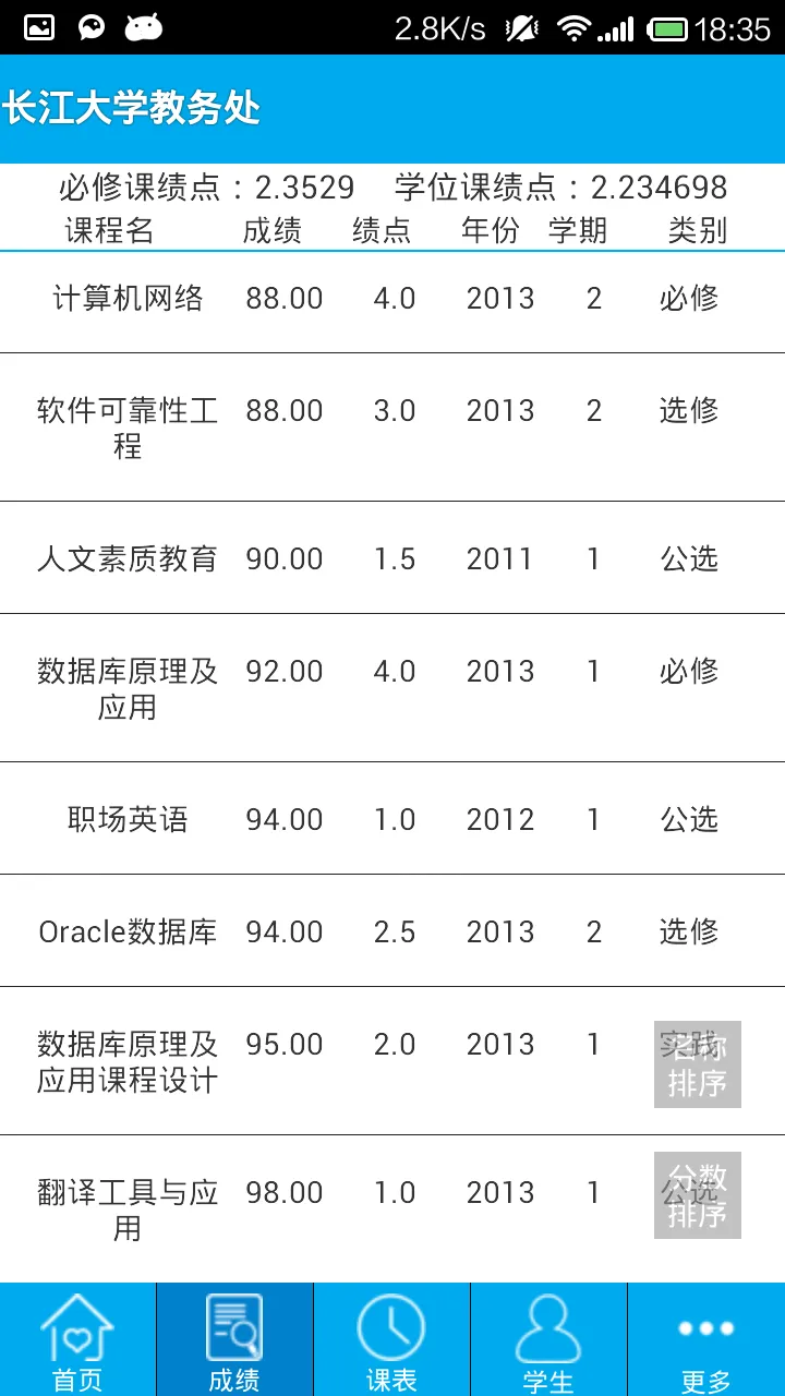 长江大学教务处手机版 v4.0 安卓最新版 3