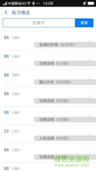 护士在职培训系统 v1.2.2 安卓版 2