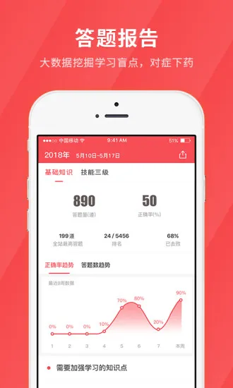 健康管理师快题库 v5.0.7 安卓版 3