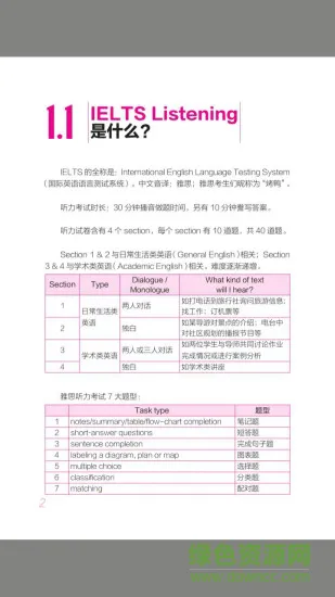 雅思听力词汇28天突破 v2.101.050 安卓版 1