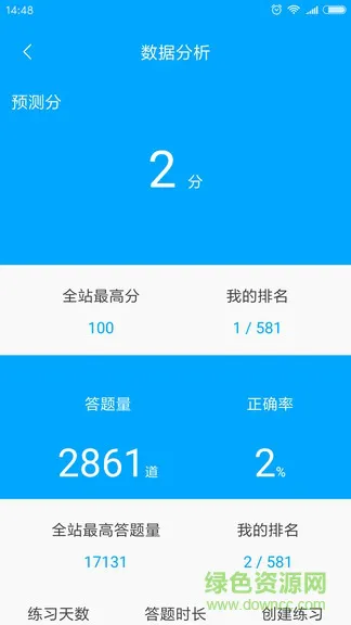 优选分析 v1.3 安卓版 1