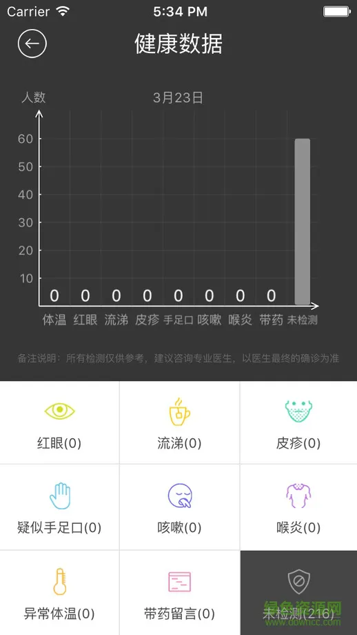 珠海幼儿宝 v6.3.8 安卓版 0