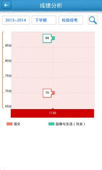 昆山智慧教育云平台登录入口(智慧昆山) v7.7 安卓版 1
