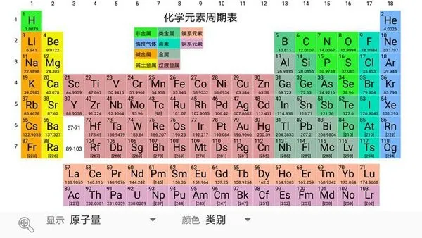 完美化学元素周期表app v3.1.5 安卓版 3