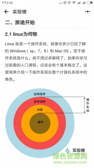 实验楼手机客户端 v1.2.0 安卓版 3