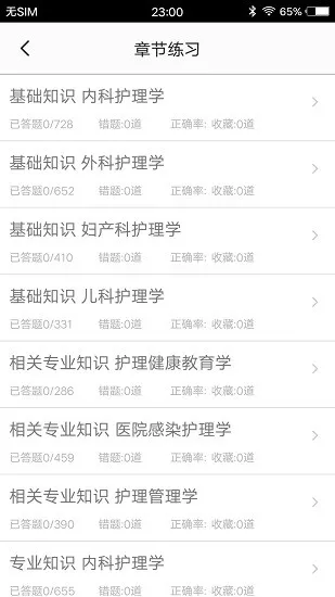 主管护师题集免费版 v1.7 安卓版 1