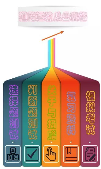 货运客运从业资格 v2.0 安卓版 2