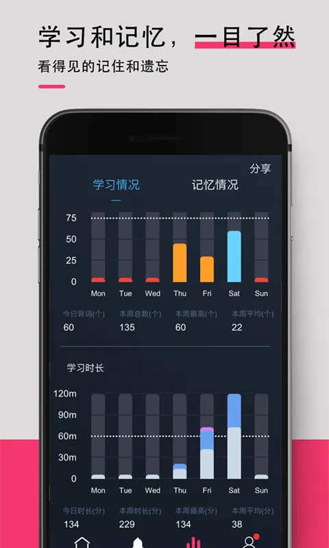背词达人官方版 v2.8.8 安卓版 2