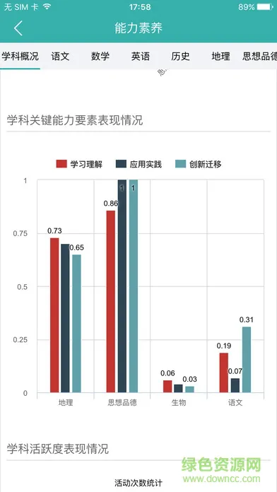智慧学伴教师版 v2.0.8.3 安卓版 1