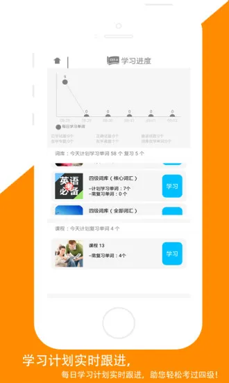 佳用英语四级专版 v1.3.17 安卓版 4