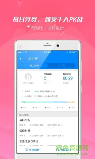 91UP事业单位考试软件 v7.3.4 安卓最新版 2