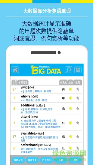Bigdata英语单词 v9.1 安卓版 3
