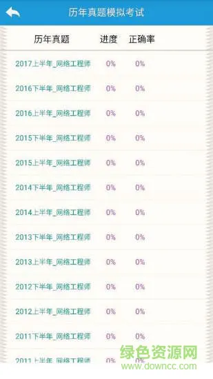 软考网络规划设计 v13 安卓版 1