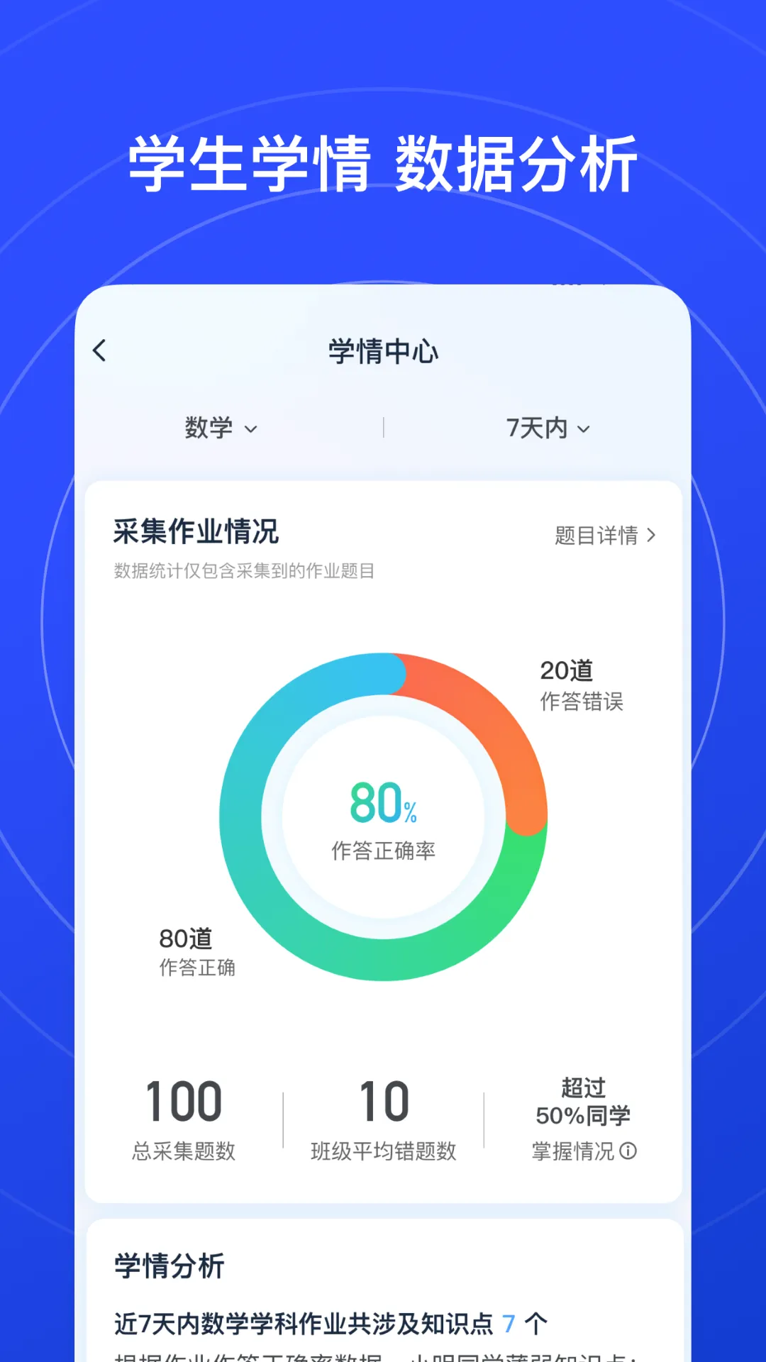 有道智能学习助手 v2.0.0 安卓版 3