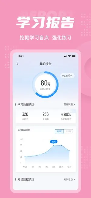 妇幼保健员考试聚题库app v1.0.2 安卓版 2