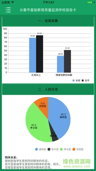 学校质量报告 v1.3 安卓版 2