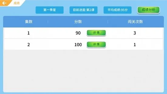 美德少年家长端 v1.0.4 安卓版 0