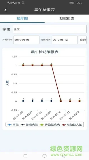 金湾智校局端 v1.0.2 安卓版 0