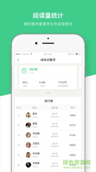 一起阅读教师端手机版 v2.6 安卓版 2