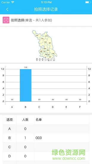 嘉课堂官方(智慧教学) v4.00.0001.0175.1011.10492 安卓版 2