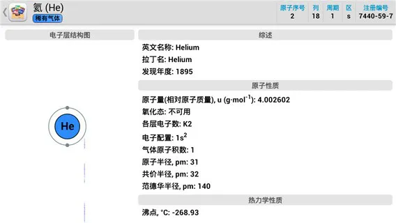 元素周期表(Periodic Table Premium) v7.6.2 安卓版 1