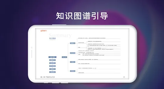 原子物理知识 v1.0.1 安卓版 2