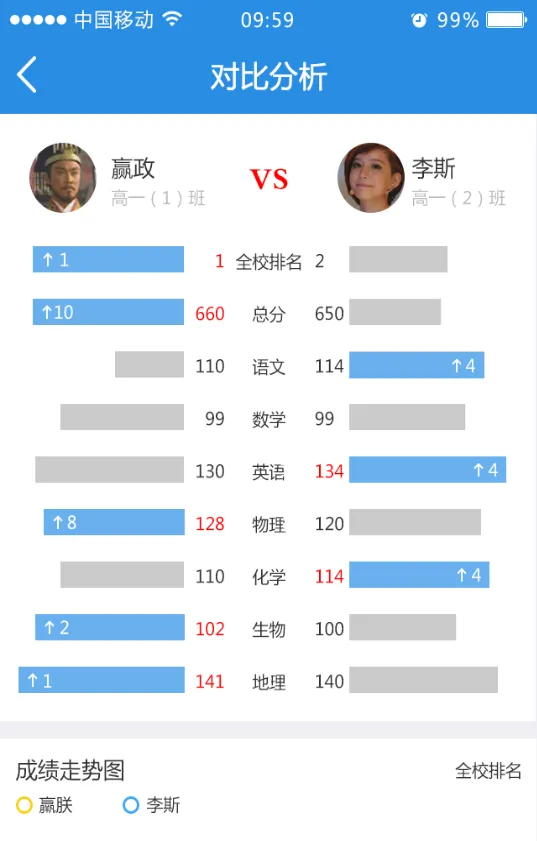 生学堂老师版app v3.4.2 安卓版 1