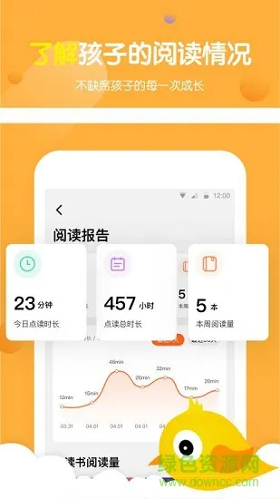 小彼恩点读笔(点读包资料) v3.0.2 安卓版 2