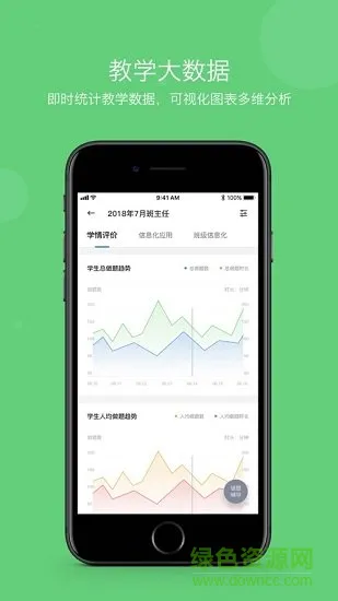 智慧云教学系统 v5.9.7 安卓版 0