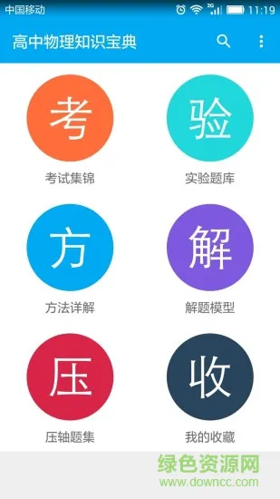 高中物理知识宝典软件 v2.1 安卓版 0