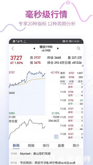 同花顺预警通app(改名同花顺期货通) v3.68.01 安卓官方版 3
